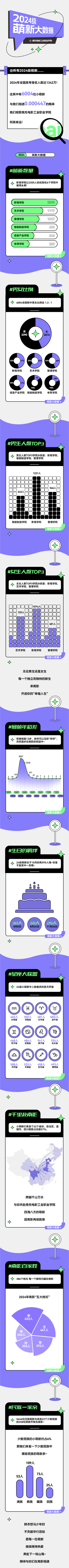 pp电子(中国)官方网站