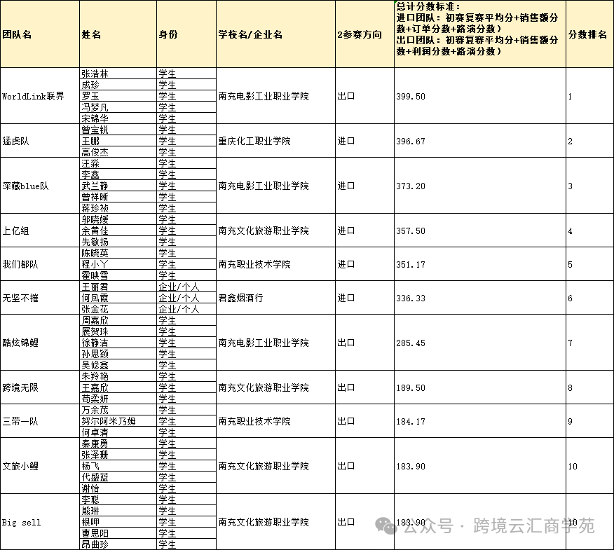 pp电子(中国)官方网站