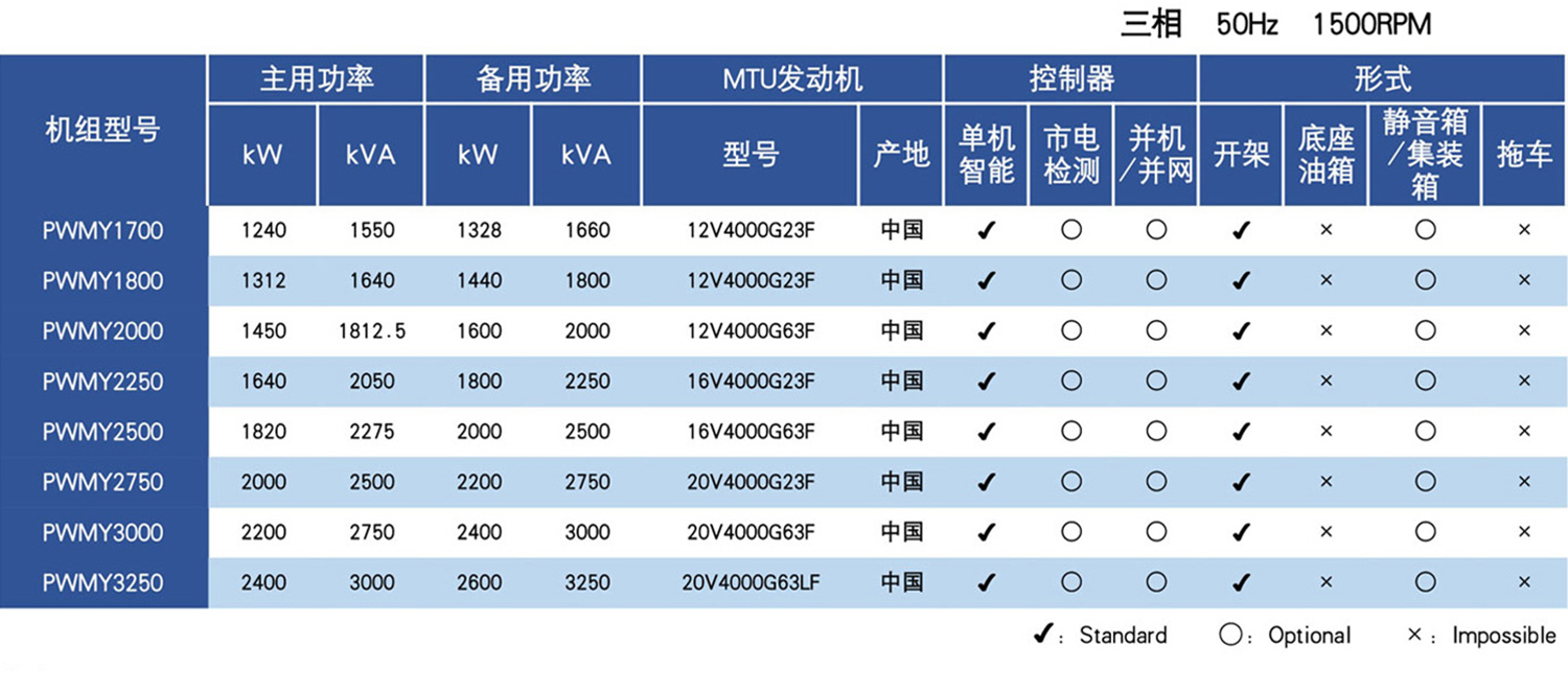 Bodog����-�����ɾͷǷ�,����Ʒ������
