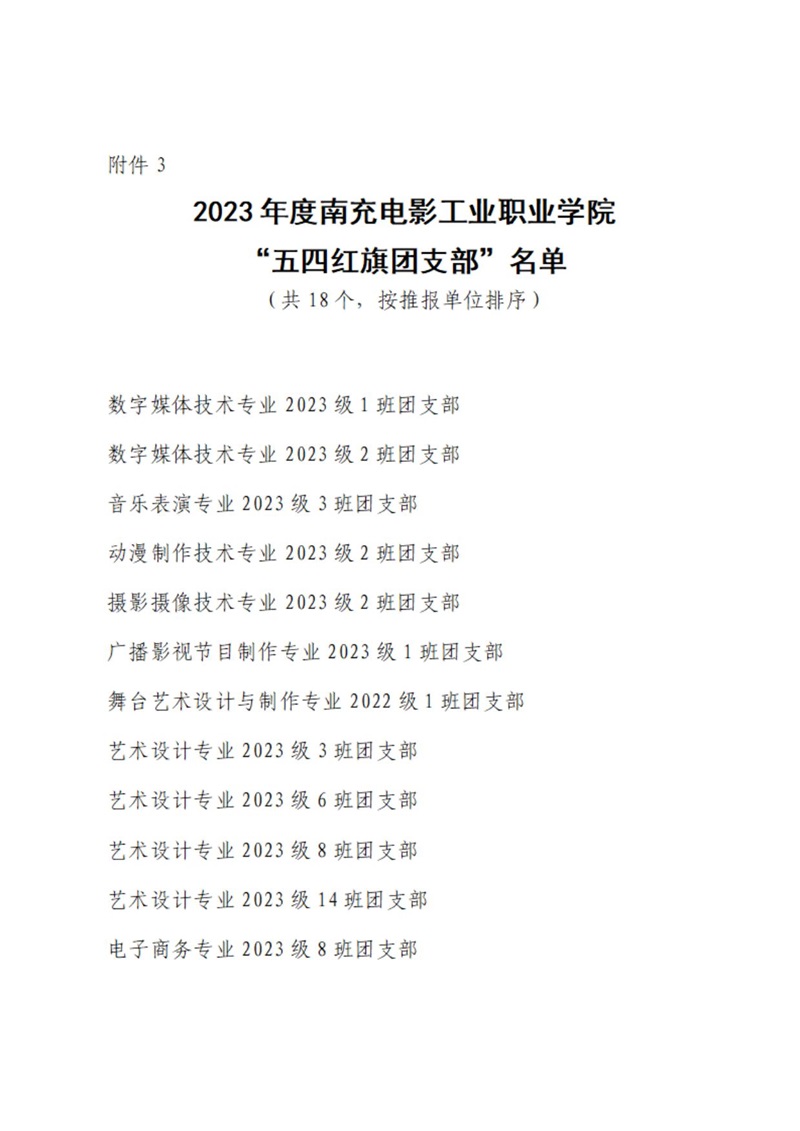 08 共青团pp电子委员会表扬决议_05.jpg