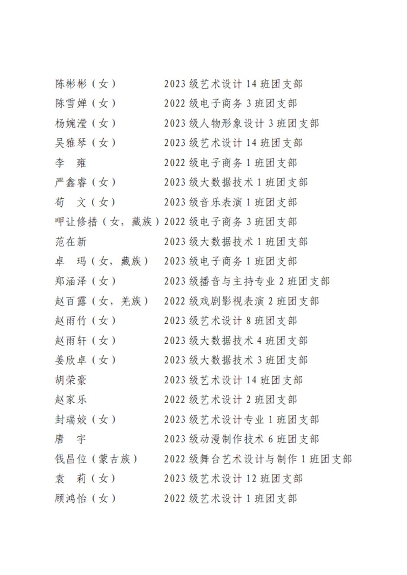 08 共青团pp电子委员会表扬决议_10.jpg