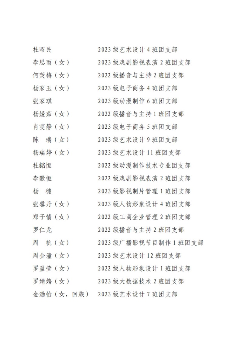 08 共青团pp电子委员会表扬决议_15.jpg