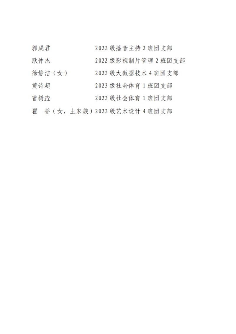 08 共青团pp电子委员会表扬决议_21.jpg