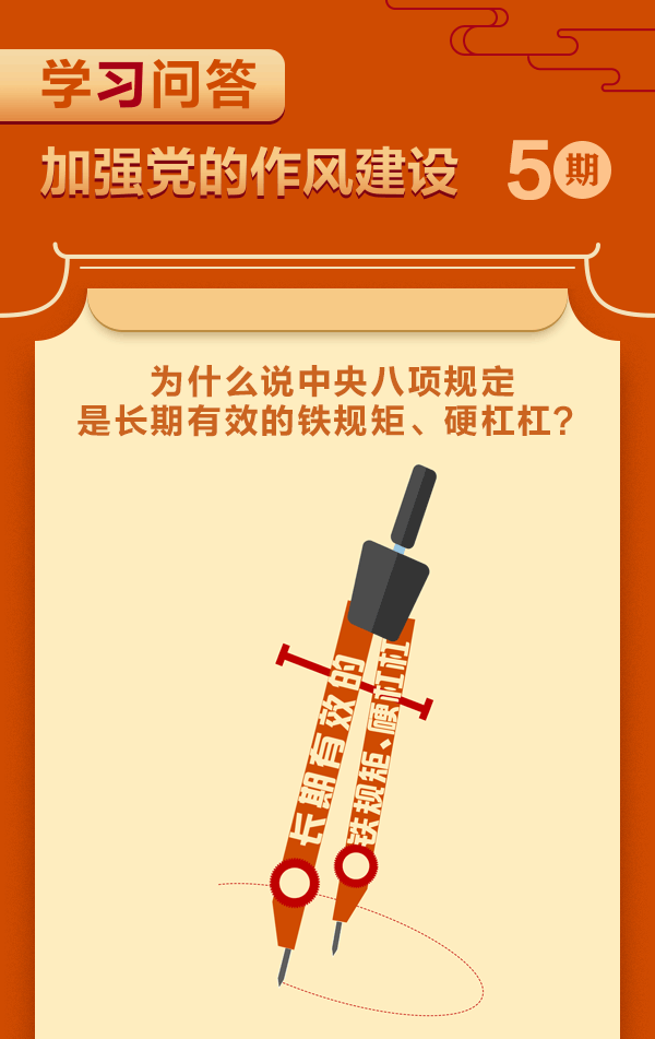 第五期：“深入贯彻中央八项划定精神学习教育”学习问答  第5期：为什么说中央八项划定是恒久有用的铁规则、硬杠杠？.gif